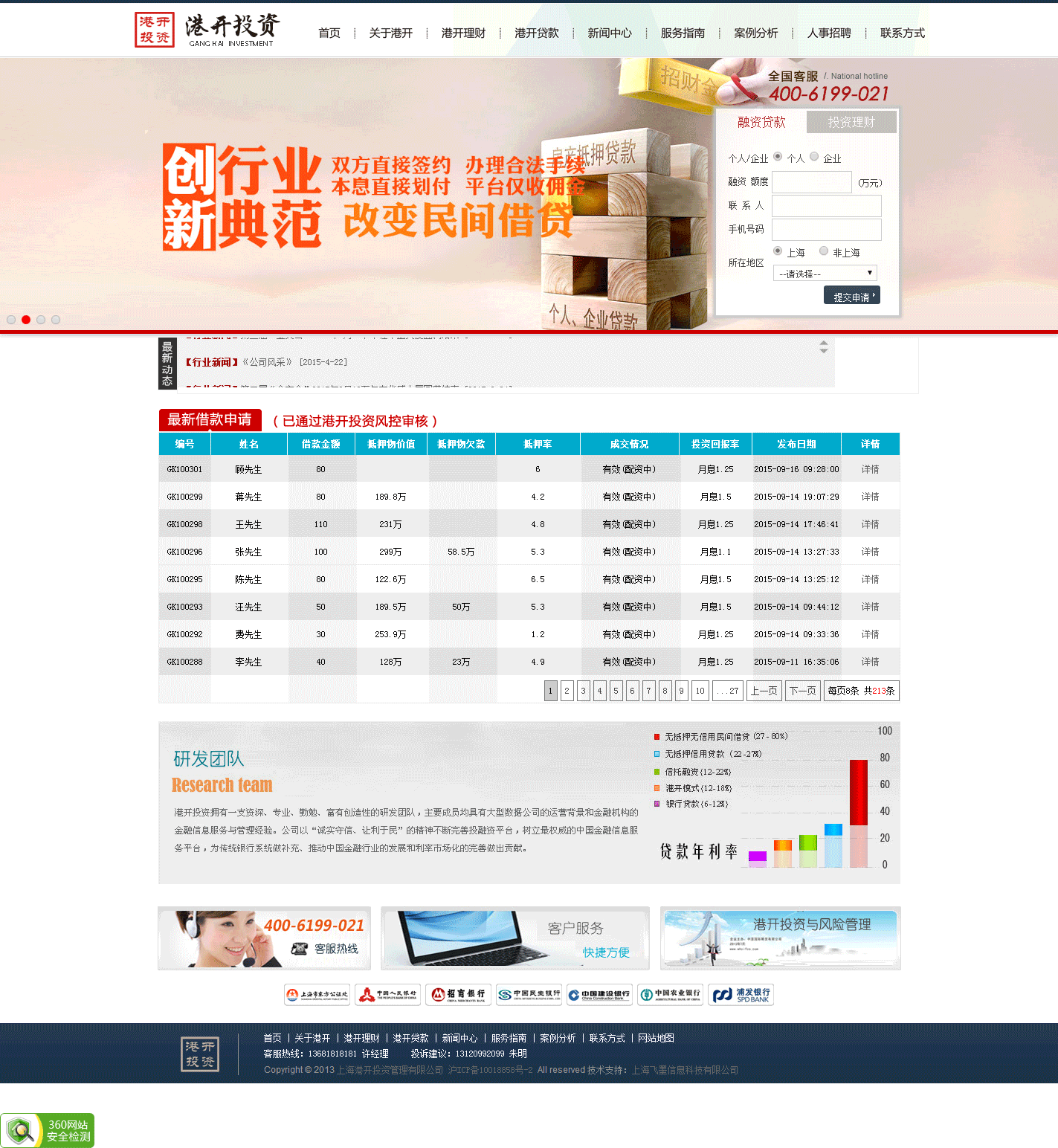 上海港開投資管理有限公司